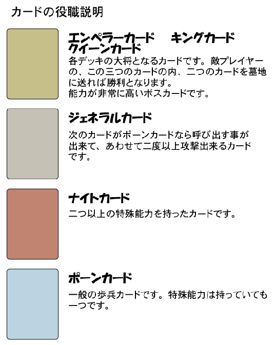カードの役職説明